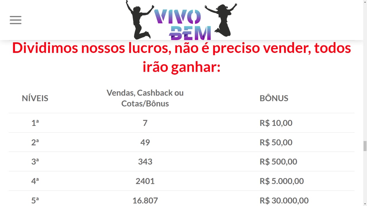 TABELA VIVOBEM 2 TABELA VIVOBEM 2